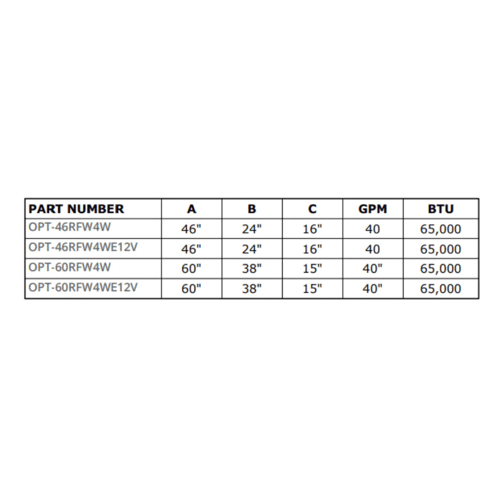 SEDONA FIRE & WATER BOWL - 4 WAY SPILL - GFRC CONCRETE - spec sheet